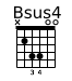 Bsus4 chord