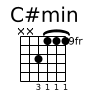 C#min chord