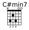 C#min7 chord