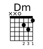 Dm chord