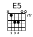E5 chord