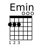 Emin chord