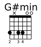 G#min chord