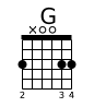 G chord